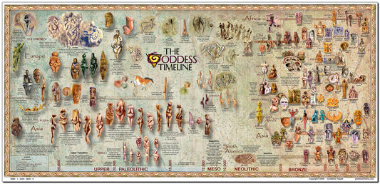 The Great Big Ancient Goddesses Timeline Poster